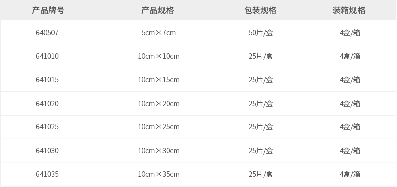 傷口敷料.jpg