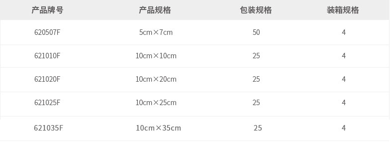 MAXURE透明傷口敷料.jpg